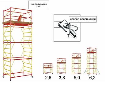 Вышка-тура 1,7х08